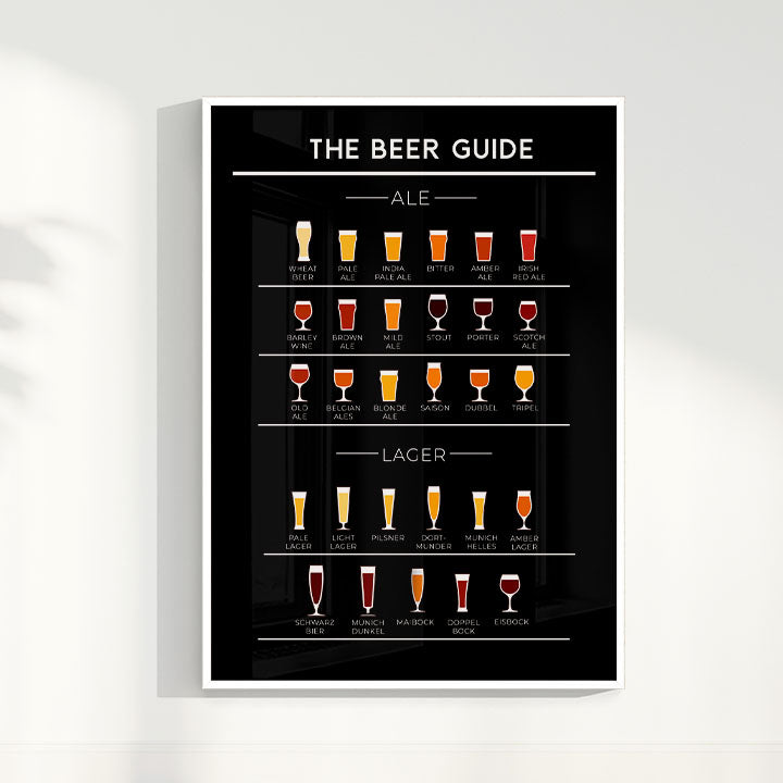 Quadro Beer Guide II