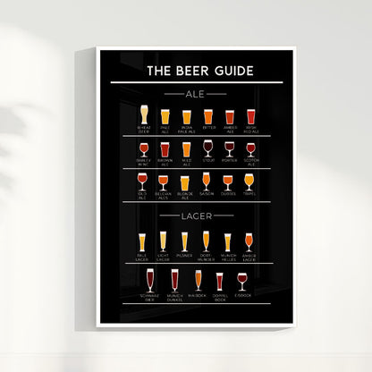 Quadro Beer Guide II