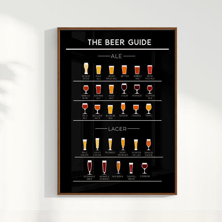 Quadro Beer Guide II