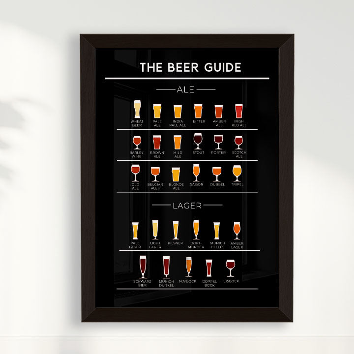 Quadro Beer Guide II