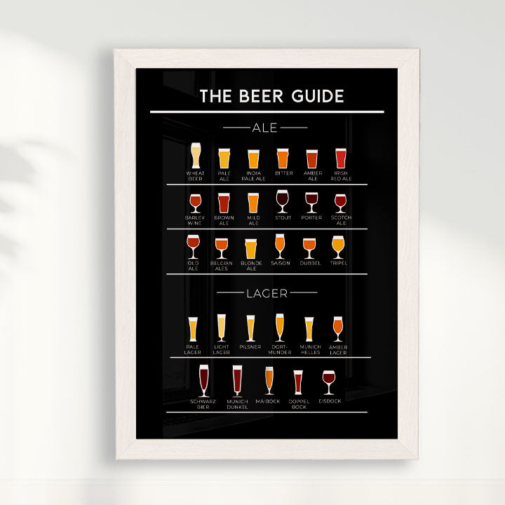 Quadro Beer Guide II