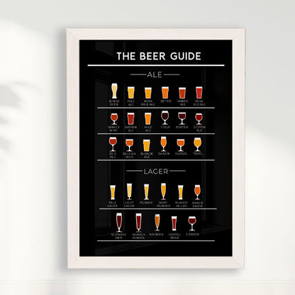 Quadro Beer Guide II