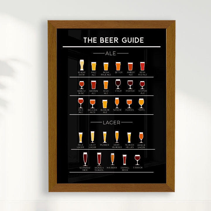 Quadro Beer Guide II