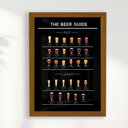 Quadro Beer Guide II