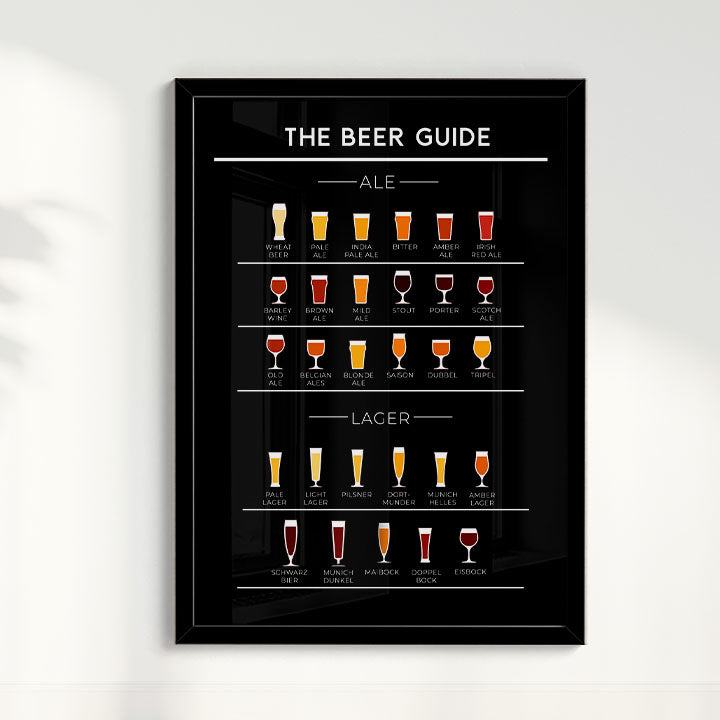 Quadro Beer Guide II