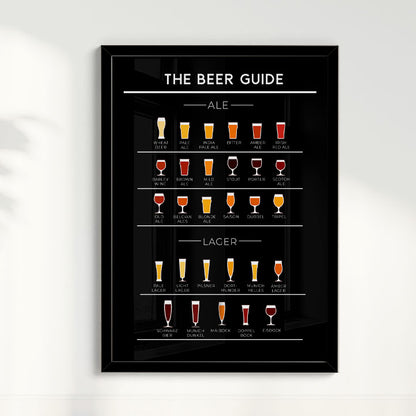 Quadro Beer Guide II