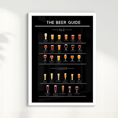 Quadro Beer Guide II