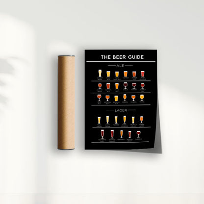 Quadro Beer Guide II
