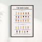 Quadro Beer Guide