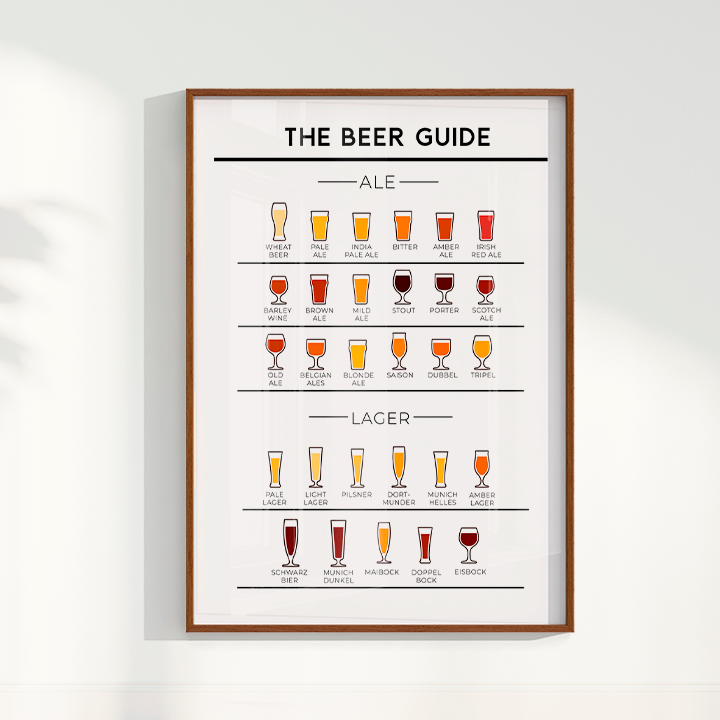Quadro Beer Guide