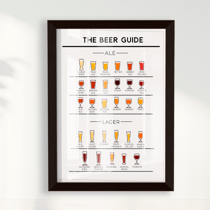 Quadro Beer Guide