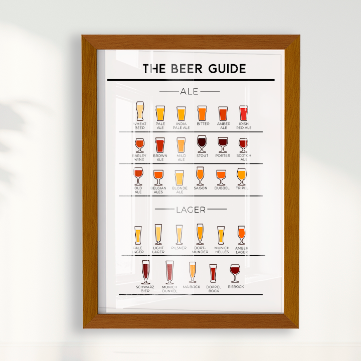 Quadro Beer Guide