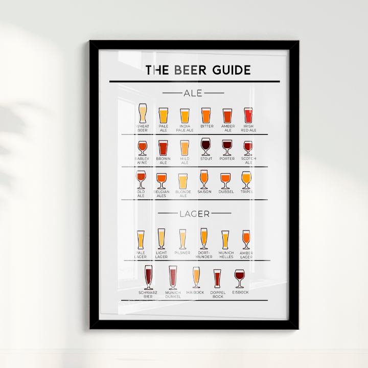 Quadro Beer Guide