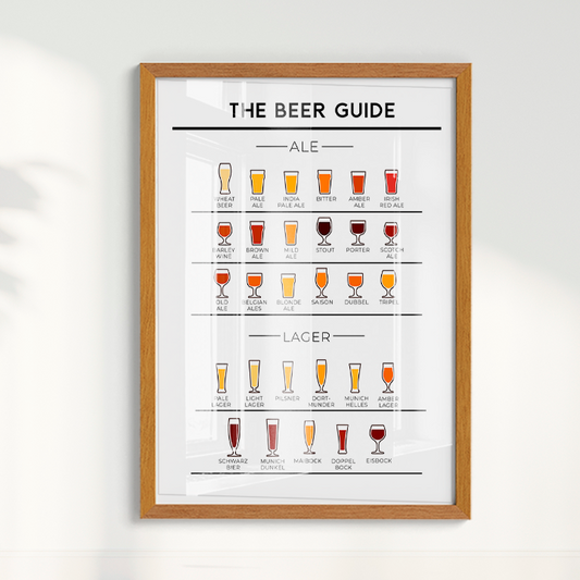 Quadro Beer Guide