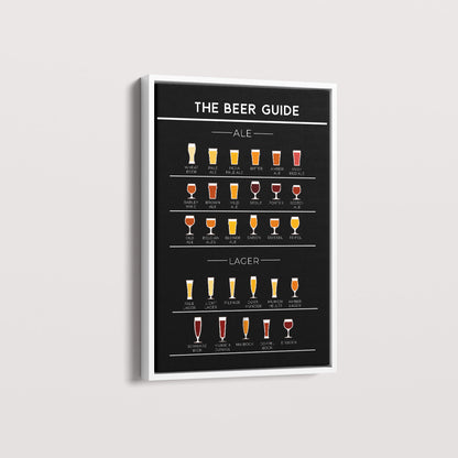 Quadro Beer Guide II