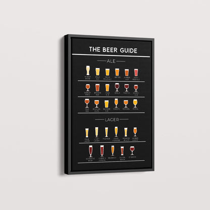 Quadro Beer Guide II
