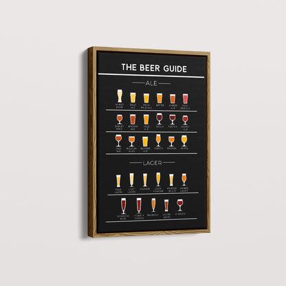 Quadro Beer Guide II