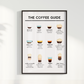 Coffee Guide