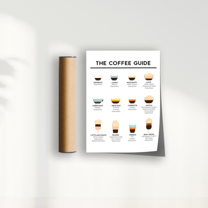 Coffee Guide