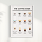 Coffee Guide