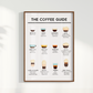 Coffee Guide