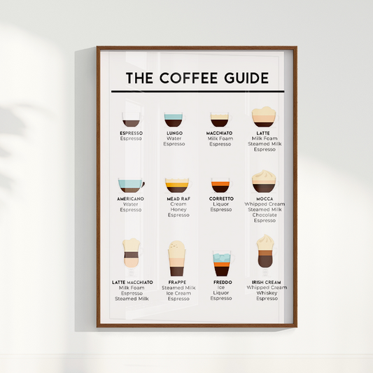 Quadro Coffee Guide