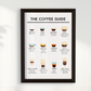 Coffee Guide