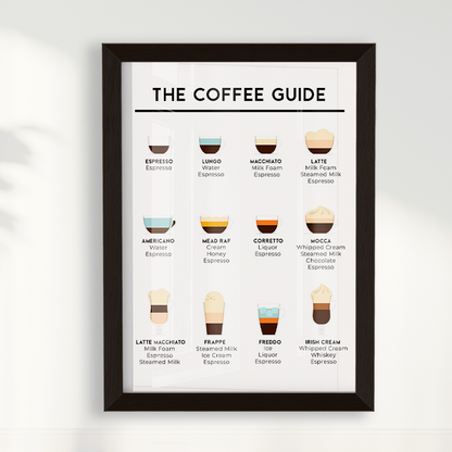 Quadro Coffee Guide