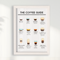Coffee Guide