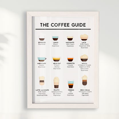 Quadro Coffee Guide