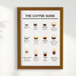 Coffee Guide