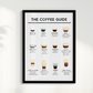 Coffee Guide