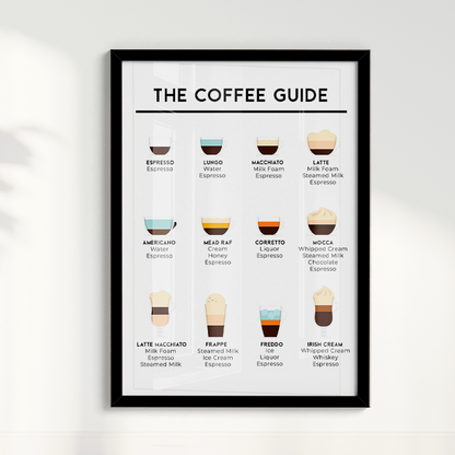 Quadro Coffee Guide