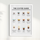 Coffee Guide