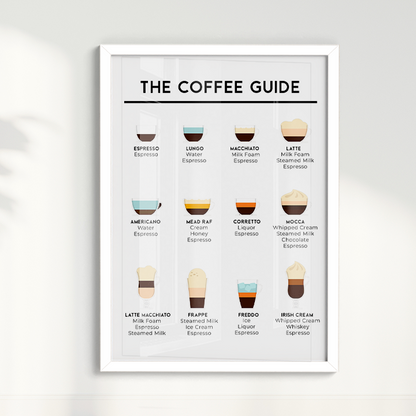Quadro Coffee Guide