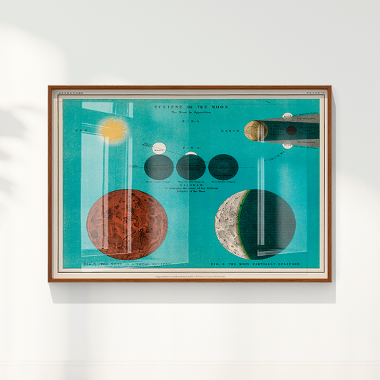 Quadro Eclipse da Lua Vintage