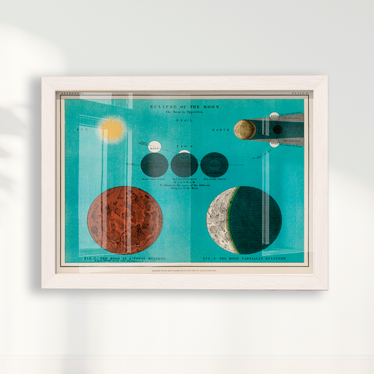 Quadro Eclipse da Lua Vintage