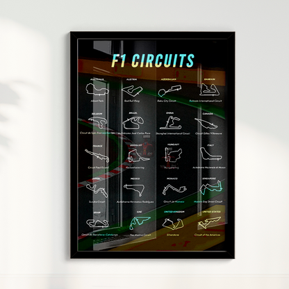 Quadro Formula 1
