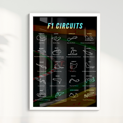 Quadro Formula 1