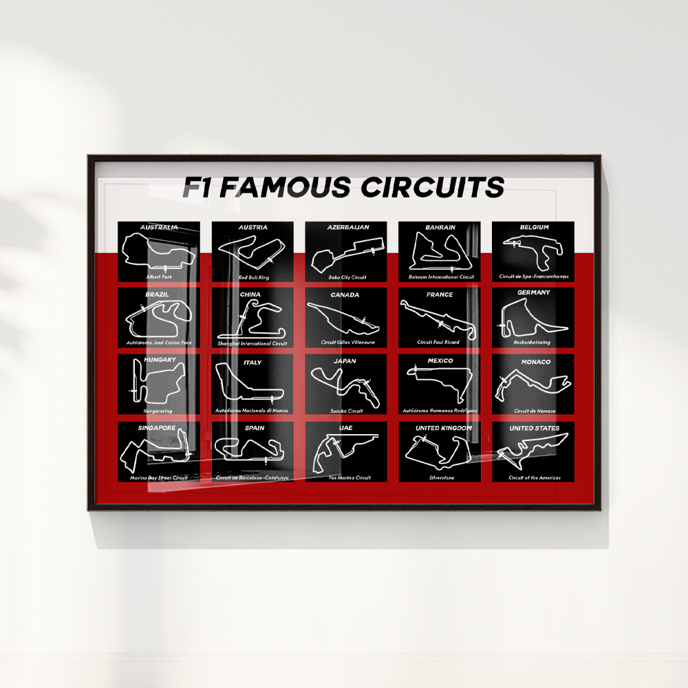 Formula 1 circuitos