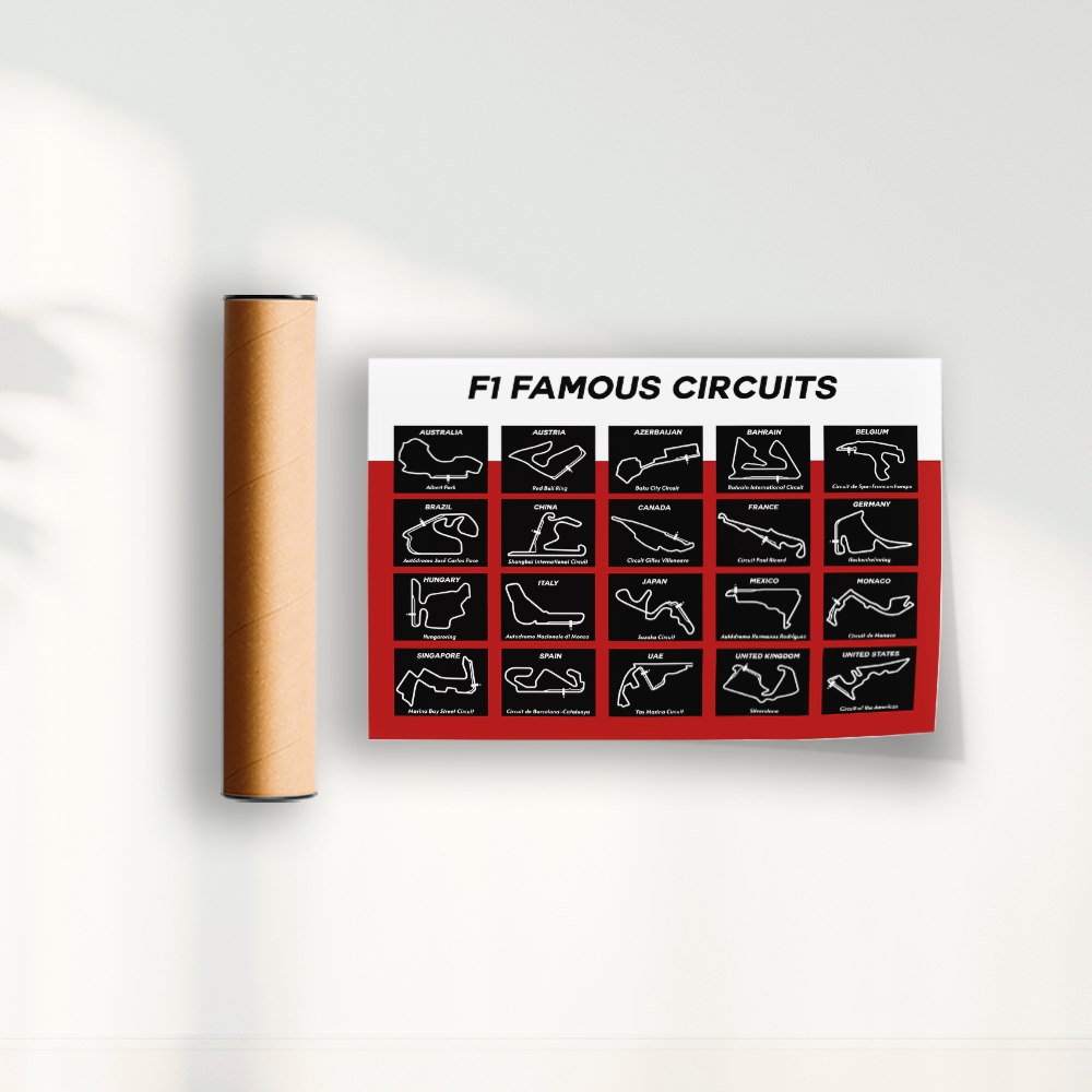 Formula 1 circuitos