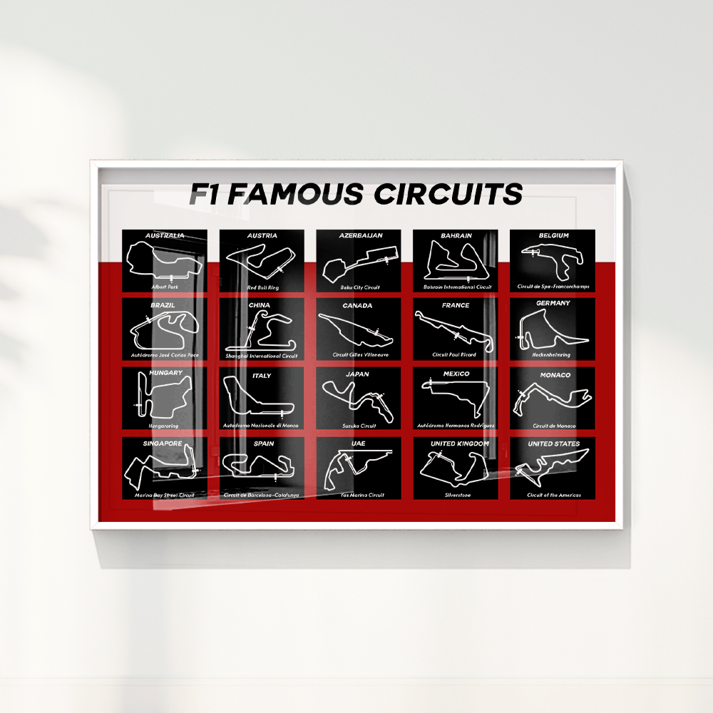 Formula 1 circuitos