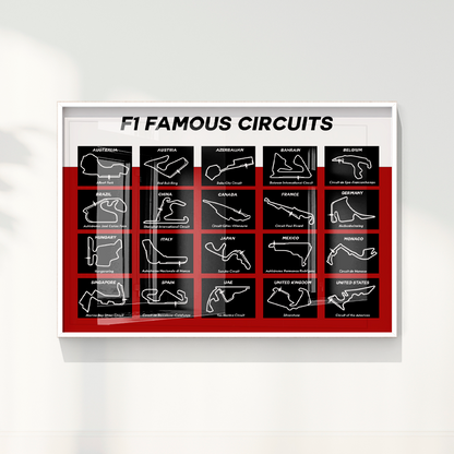 Formula 1 circuitos