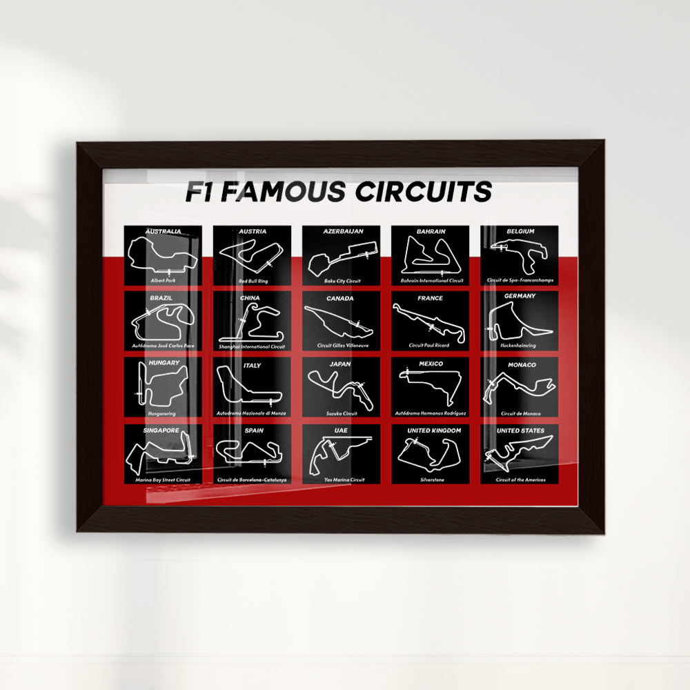 Formula 1 circuitos