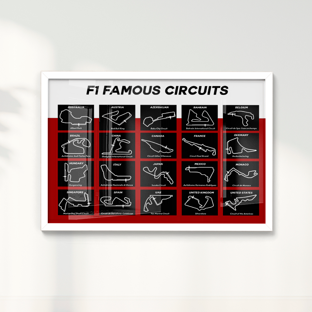 Formula 1 circuitos