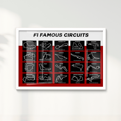 Formula 1 circuitos