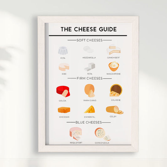Quadro Cheese Guide