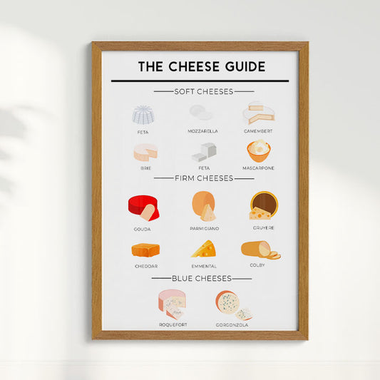 Quadro Cheese Guide