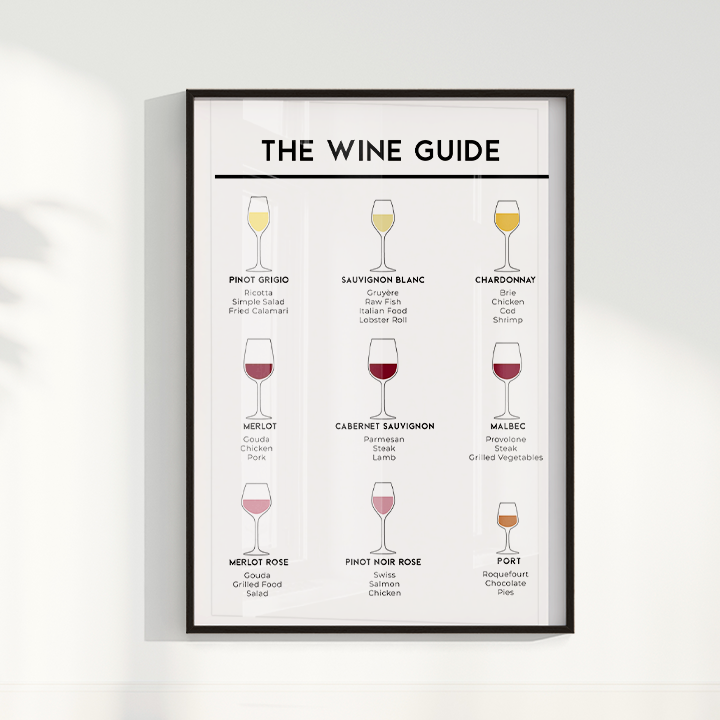 Wine Guide