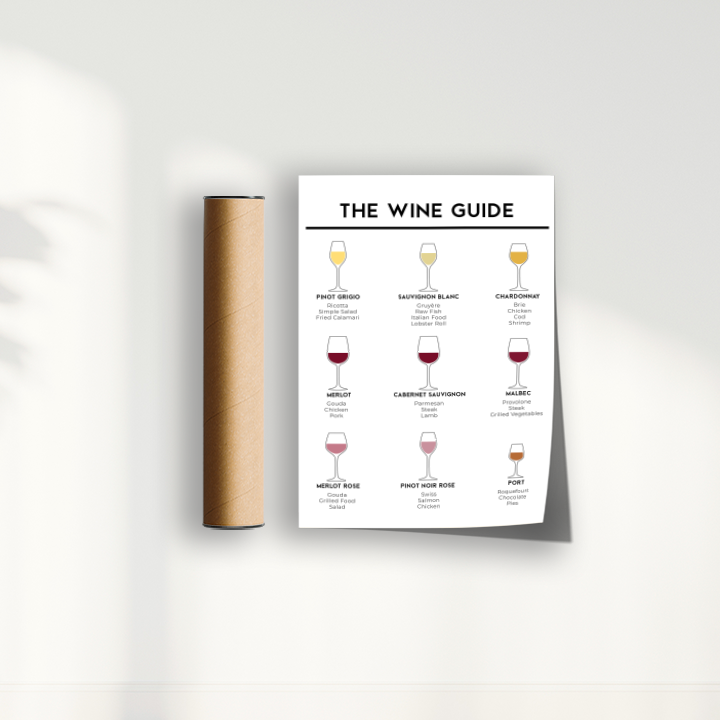 Wine Guide